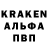 Конопля OG Kush Nikolay Baronov